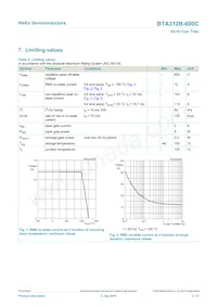 BTA312B-600C Datenblatt Seite 3