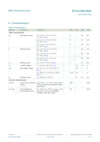 BTA312B-600C Datasheet Pagina 7