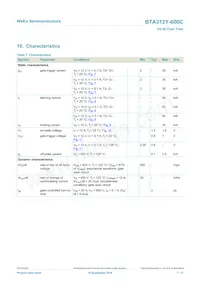 BTA312Y-600C Datenblatt Seite 7