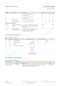 BTA316X-600C/L02Q Datasheet Pagina 2