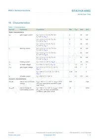 BTA316X-600C/L02Q Datasheet Pagina 7