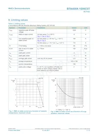 BTA408X-1000C0TQ Datasheet Pagina 3