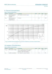 BTA408X-1000C0TQ Datasheet Pagina 5