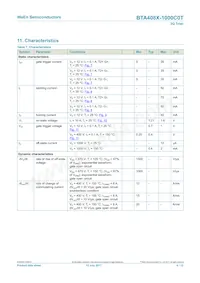 BTA408X-1000C0TQ Datasheet Pagina 6