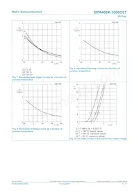 BTA408X-1000C0TQ Datasheet Pagina 7