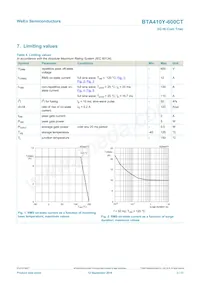 BTA410Y-600CT數據表 頁面 3