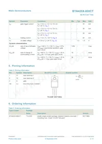 BTA420X-800CT/L03Q Datasheet Pagina 2