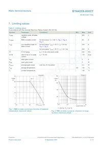 BTA420X-800CT/L03Q數據表 頁面 3