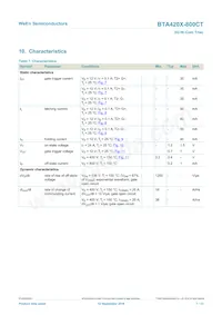 BTA420X-800CT/L03Q Datasheet Pagina 7