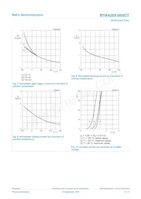 BTA420X-800CT/L03Q Datasheet Pagina 8