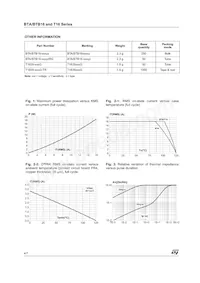 BTB16-700CWRG數據表 頁面 4