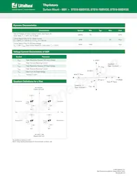 BTB16-800BW3G Datasheet Pagina 3