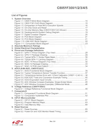 C8051F305 Datasheet Page 7