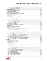 C8051F34A-GM Datasheet Pagina 5