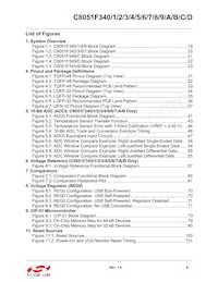 C8051F34A-GM Datasheet Page 8