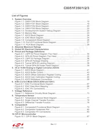 C8051F353-GMR Datasheet Page 7