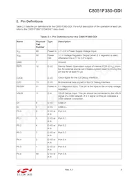 C8051F380-GDI Datasheet Pagina 3