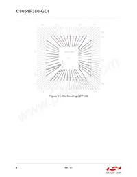 C8051F380-GDI Datasheet Pagina 8