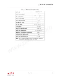 C8051F380-GDI Datasheet Pagina 9