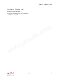 C8051F380-GDI Datasheet Pagina 11