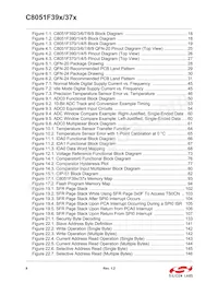 C8051F391-A-GMR Datasheet Pagina 8