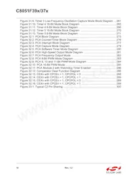 C8051F391-A-GMR Datenblatt Seite 10