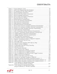 C8051F391-A-GMR Datasheet Pagina 11