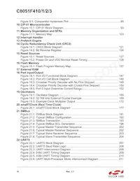 C8051F412-GQR Datasheet Pagina 10