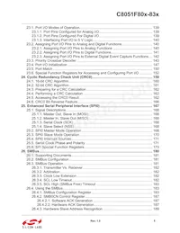 C8051F818-GU Datasheet Page 5