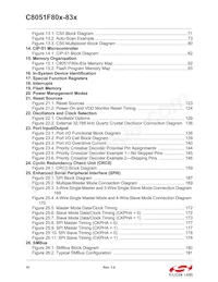 C8051F818-GU Datasheet Pagina 10