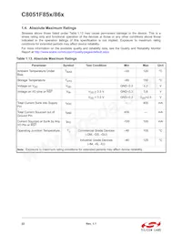 C8051F850-B-GM Datasheet Pagina 22