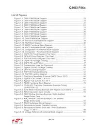 C8051F969-A-GMR Datasheet Page 11