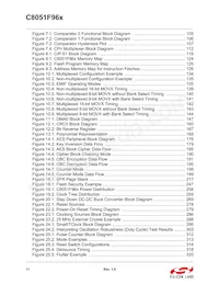 C8051F969-A-GMR Datasheet Pagina 12