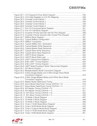 C8051F969-A-GMR Datasheet Pagina 13