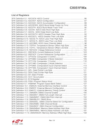 C8051F969-A-GMR Datasheet Pagina 17