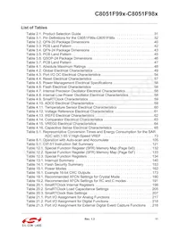 C8051F997-GUR Datenblatt Seite 11