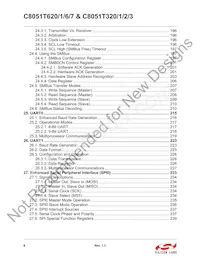 C8051T627-B-GM Datasheet Pagina 6