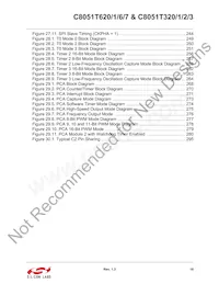 C8051T627-B-GM Datasheet Pagina 10