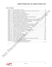 C8051T627-B-GM Datasheet Pagina 11