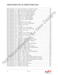 C8051T627-B-GM Datasheet Pagina 13