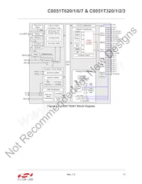 C8051T627-B-GM Datenblatt Seite 17