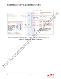 C8051T627-B-GM Datasheet Pagina 20