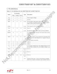 C8051T627-B-GM Datasheet Pagina 23