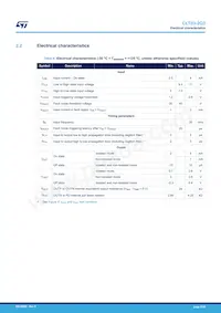CLT03-2Q3數據表 頁面 5