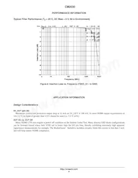 CM2030-A0TR Datasheet Pagina 9