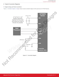 CPT007B-A01-GMR Datasheet Pagina 3