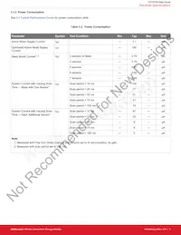 CPT007B-A01-GMR Datasheet Page 6