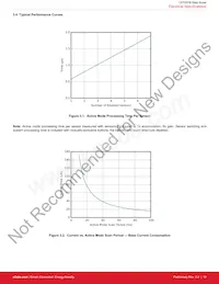 CPT007B-A01-GMR Datasheet Page 11