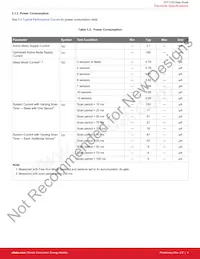 CPT112S-A02-GUR Datasheet Pagina 6