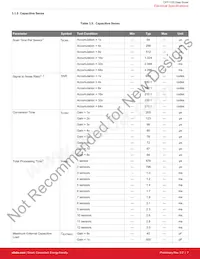 CPT112S-A02-GUR Datasheet Pagina 8